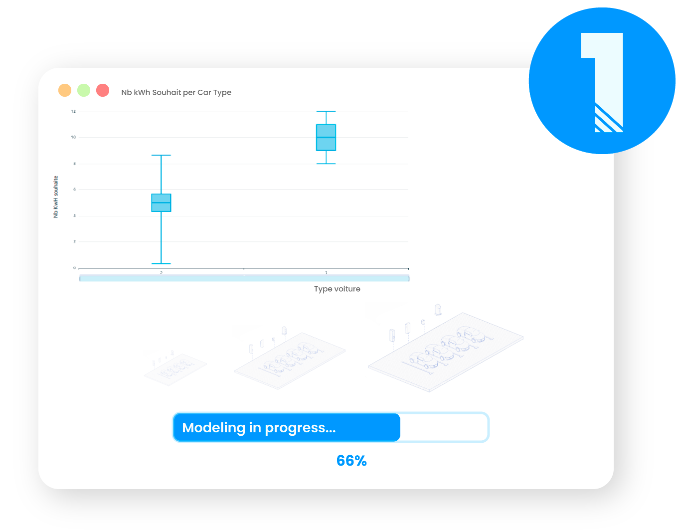 jumeau-numerique-parking-simulation-irve-borne