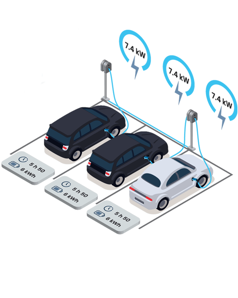 smart-charging